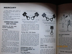 Chilton s Auto Repair Manual 195463