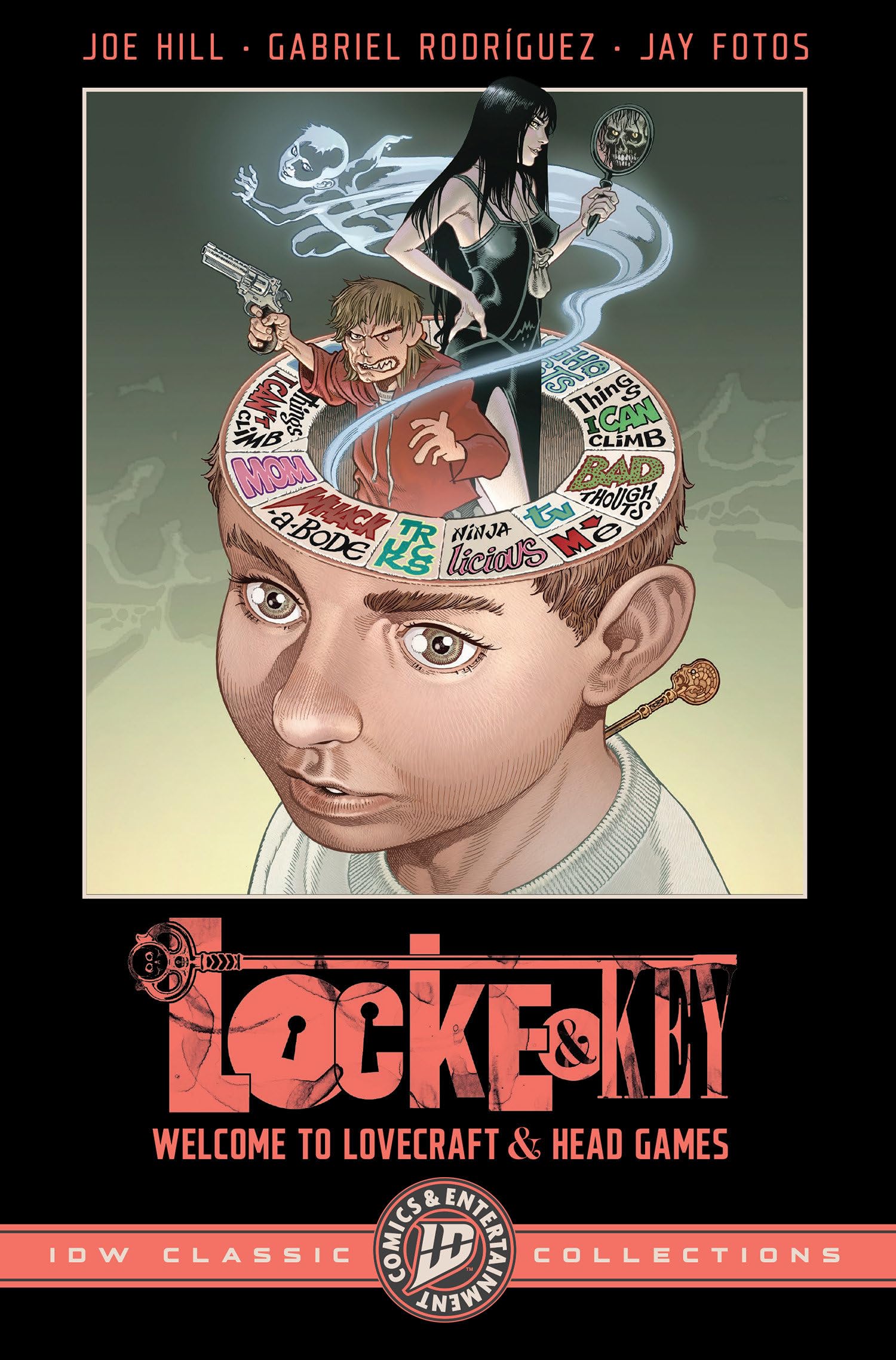 Locke & Key: Idw Classic CollectionsWelcome To Lovecraft And Head Games