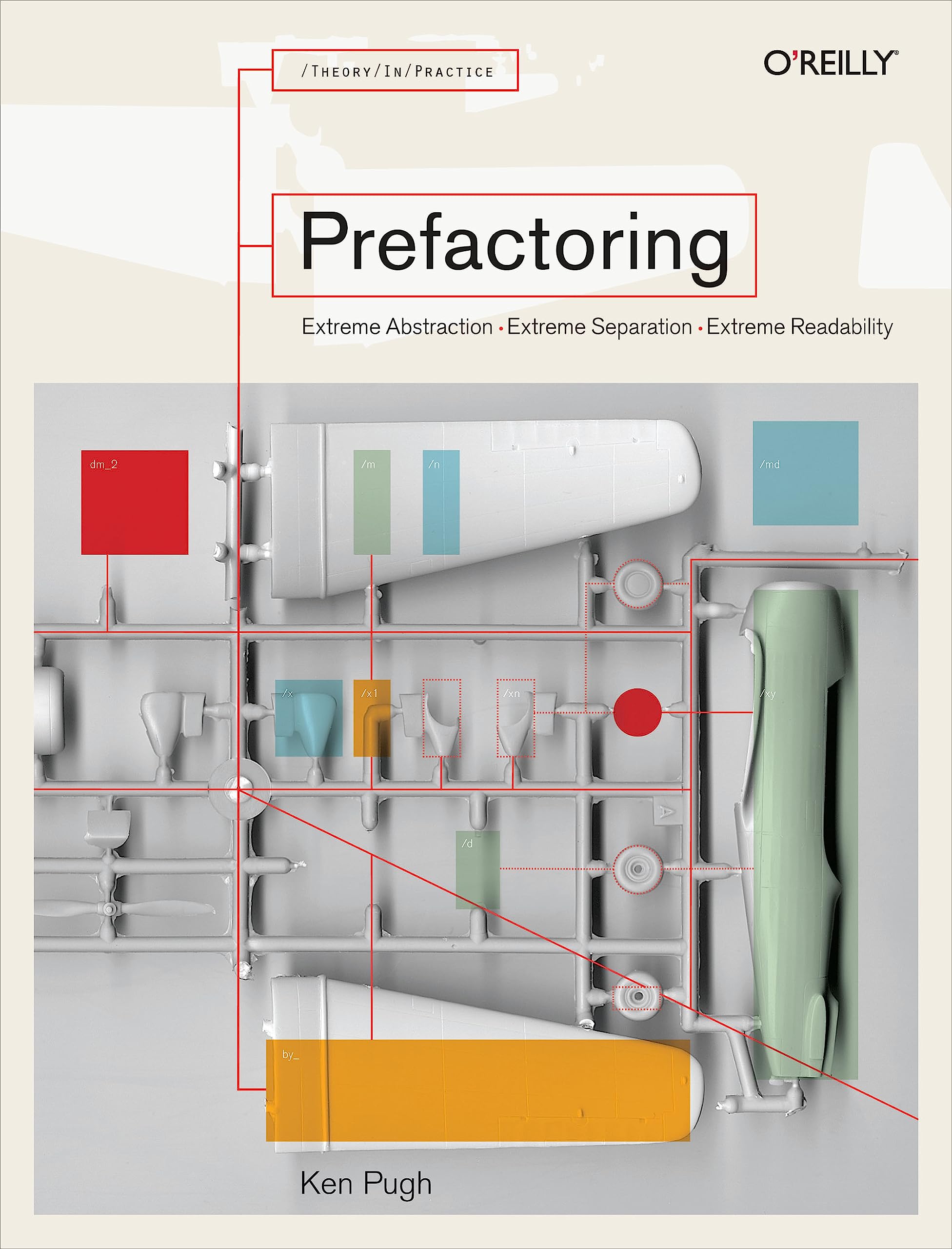 Prefactoring: Extreme Abstraction  Extreme Separation  Extreme Reliability,Used