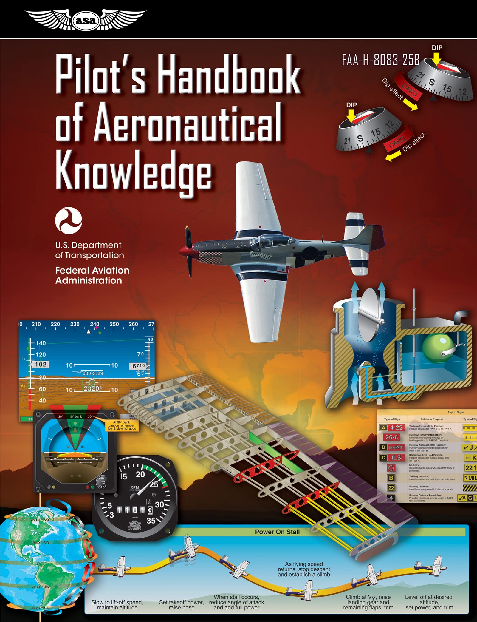 Pilot'S Handbook Of Aeronautical Knowledge: Faah808325B (Faa Handbooks Series)
