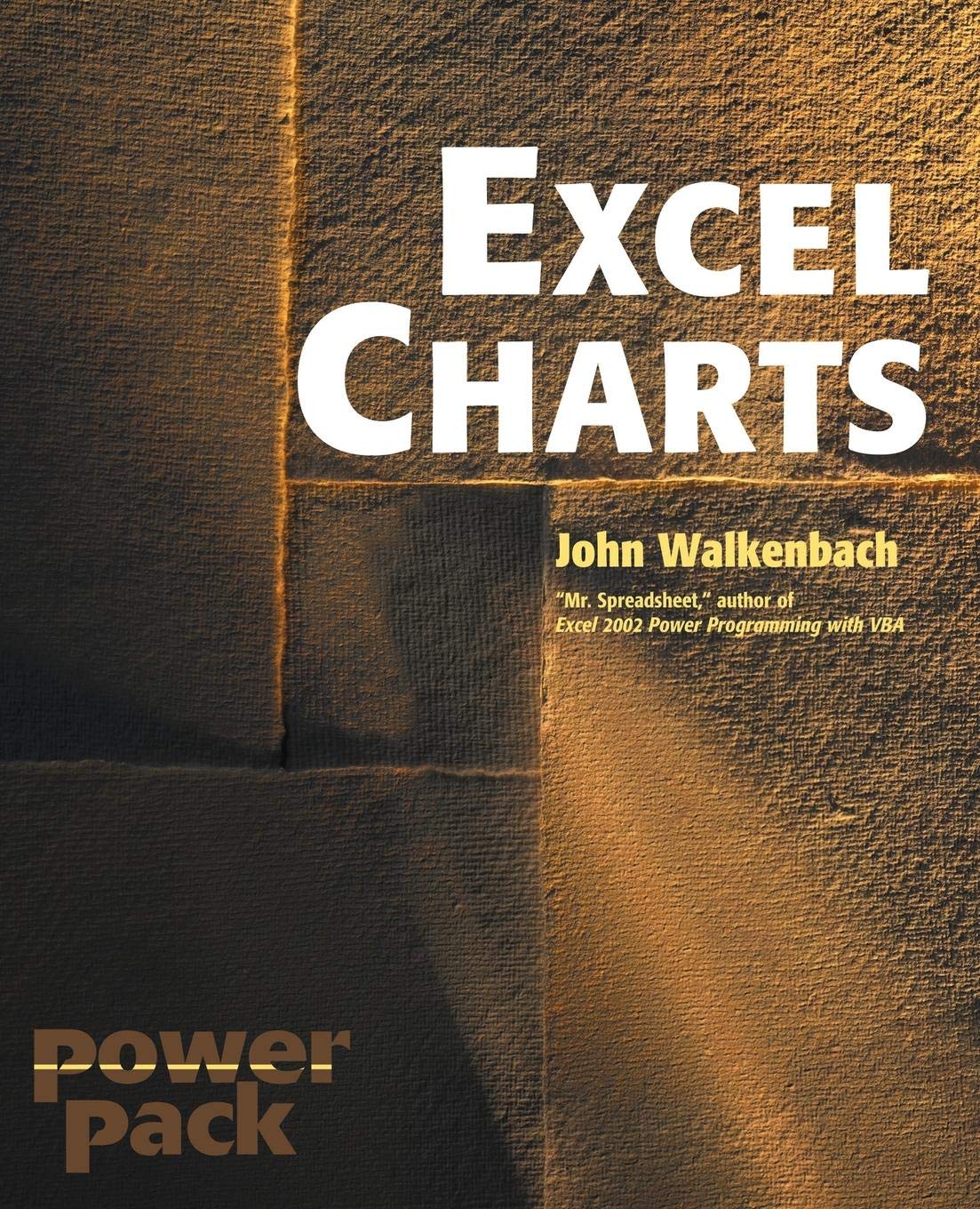 Excel Charts,Used