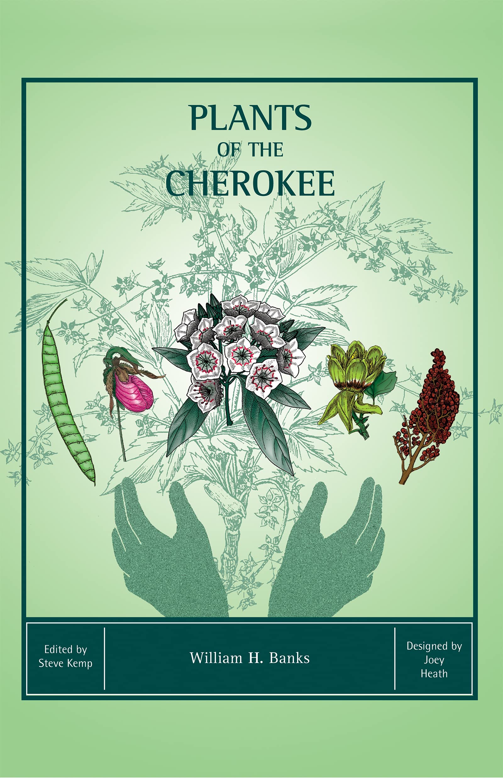 Plants of the Cherokee,Used