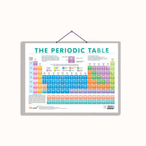 Periodic Table Chart Hard Laminated | Elements Adventure Chart