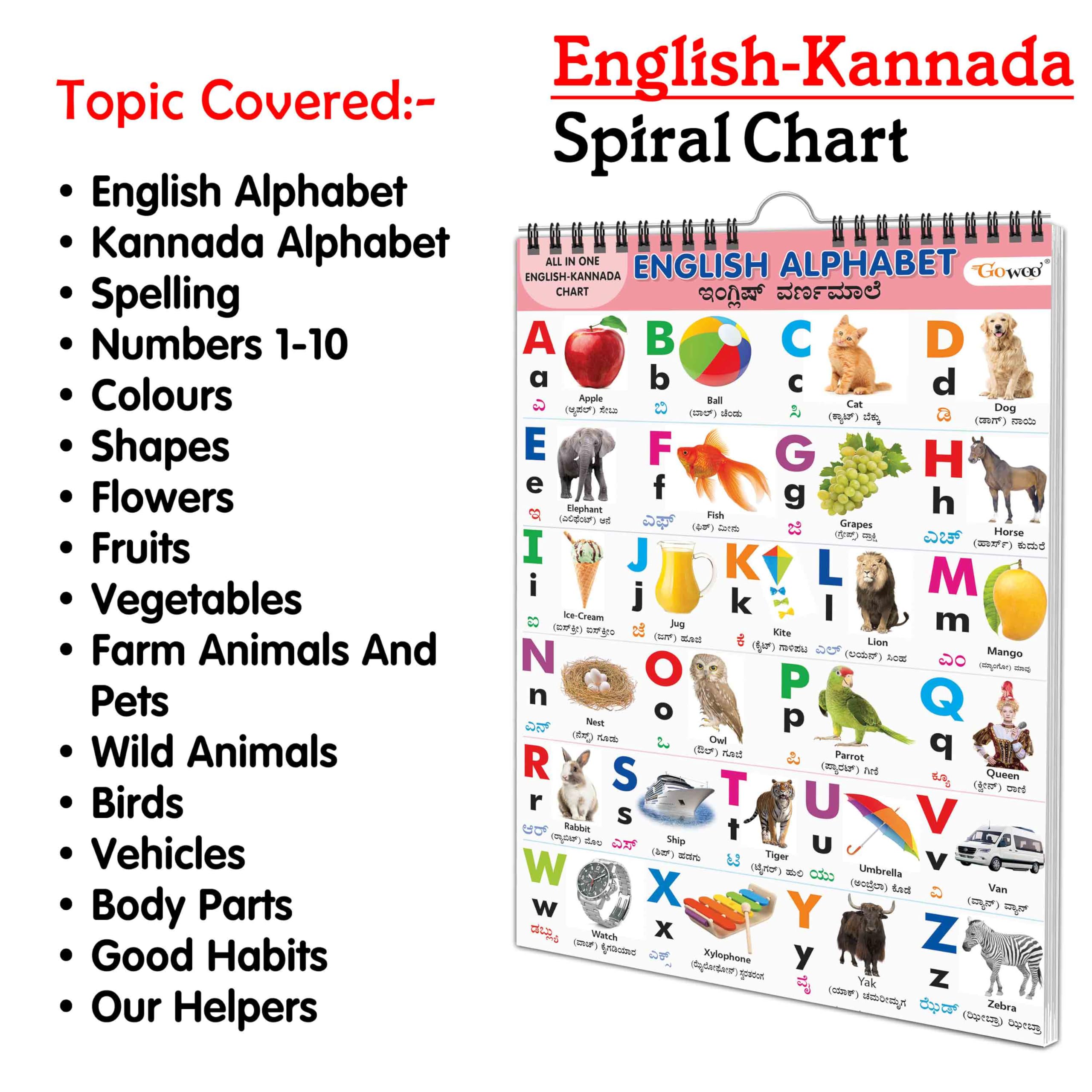 My First All In One Spiral Chart English-Kannada : Kids First Little Library, Chart For Kids, Early Learning Chart, Picture Chart Collection With 16 Topics, Gift For Best Friend