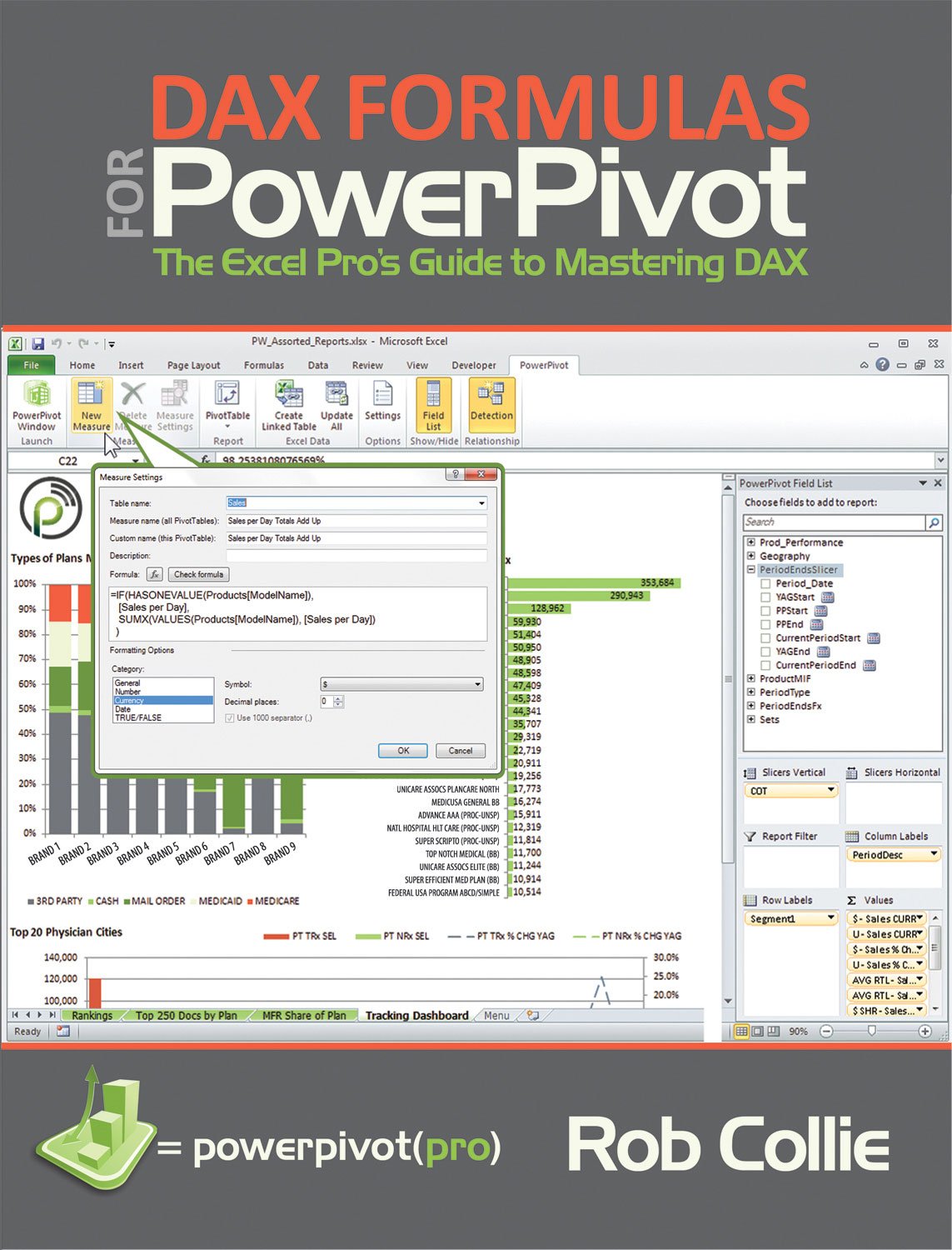 DAX Formulas for PowerPivot: A Simple Guide to the Excel Revolution,Used