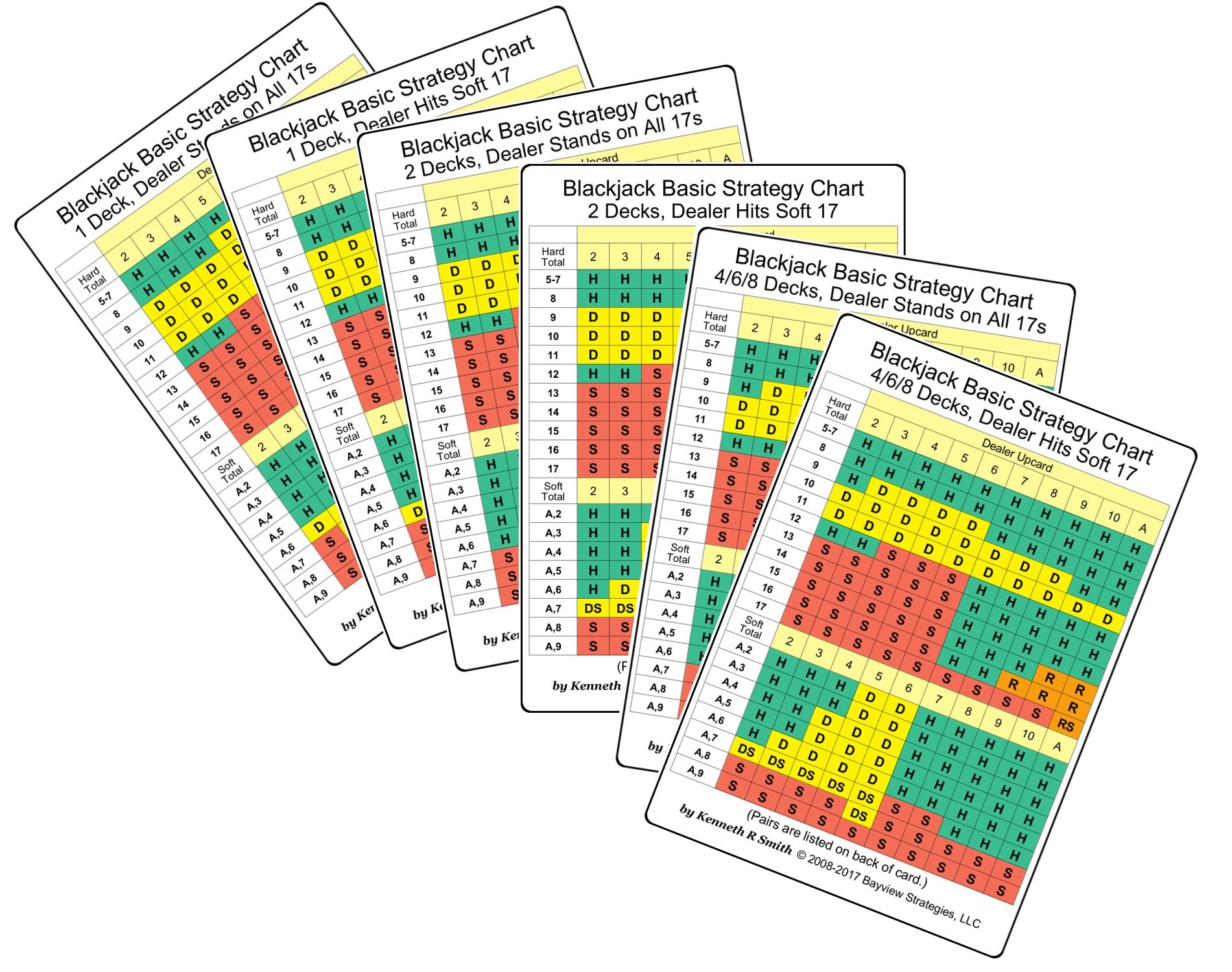 Gegizun Set of Six Blackjack Strategy Cards - Plastic, Multicolor, 3.375