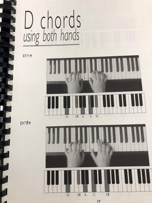 The Encyclopedia Of Picture Chords For Keyboard,Used