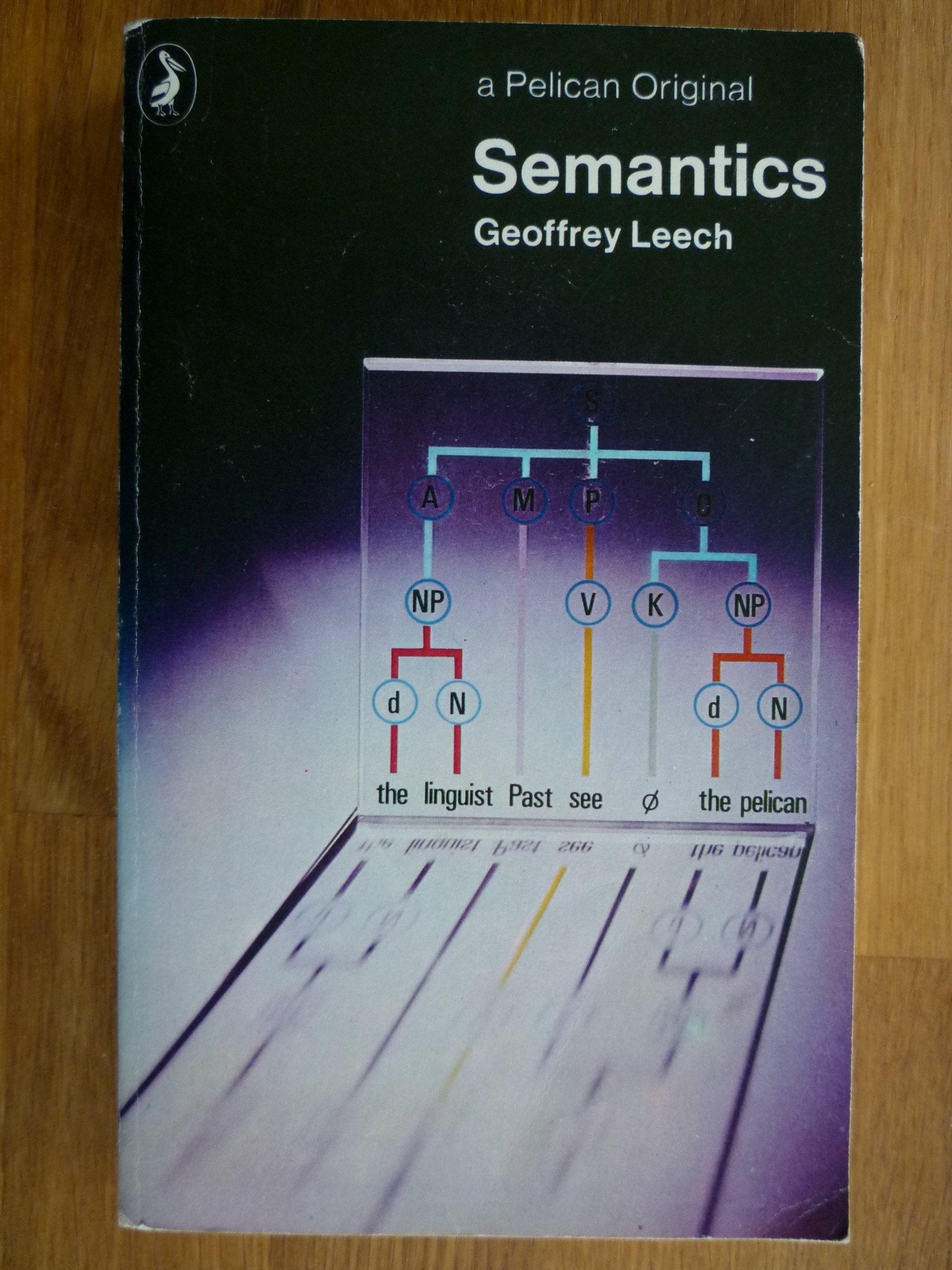 Semantics: The Study of Meaning,Used