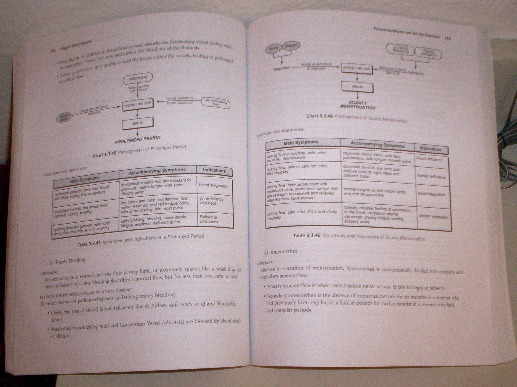 Traditional Chinese Medicine Diagnosis Study Guide,New