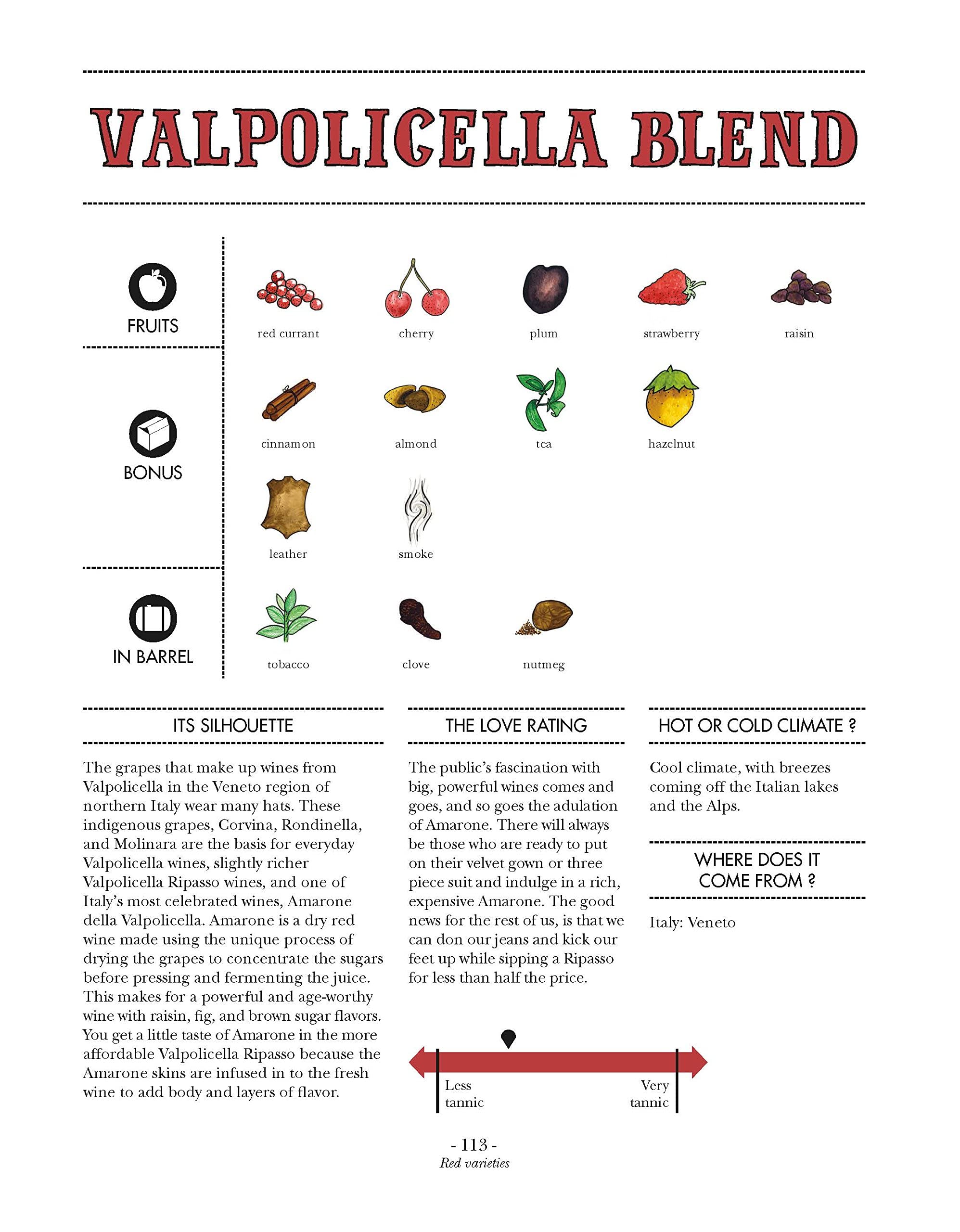 Wine Isn't Rocket Science: A Quick and Easy Guide to Understanding, Buying, Tasting, and Pairing Every Type of Wine,New