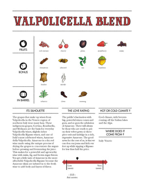 Wine Isn't Rocket Science: A Quick and Easy Guide to Understanding, Buying, Tasting, and Pairing Every Type of Wine,New