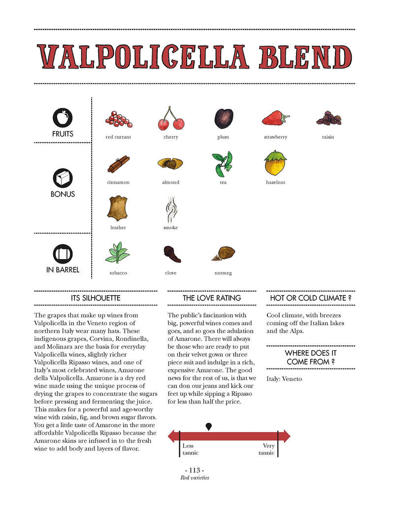 Wine Isn't Rocket Science: A Quick and Easy Guide to Understanding, Buying, Tasting, and Pairing Every Type of Wine,New