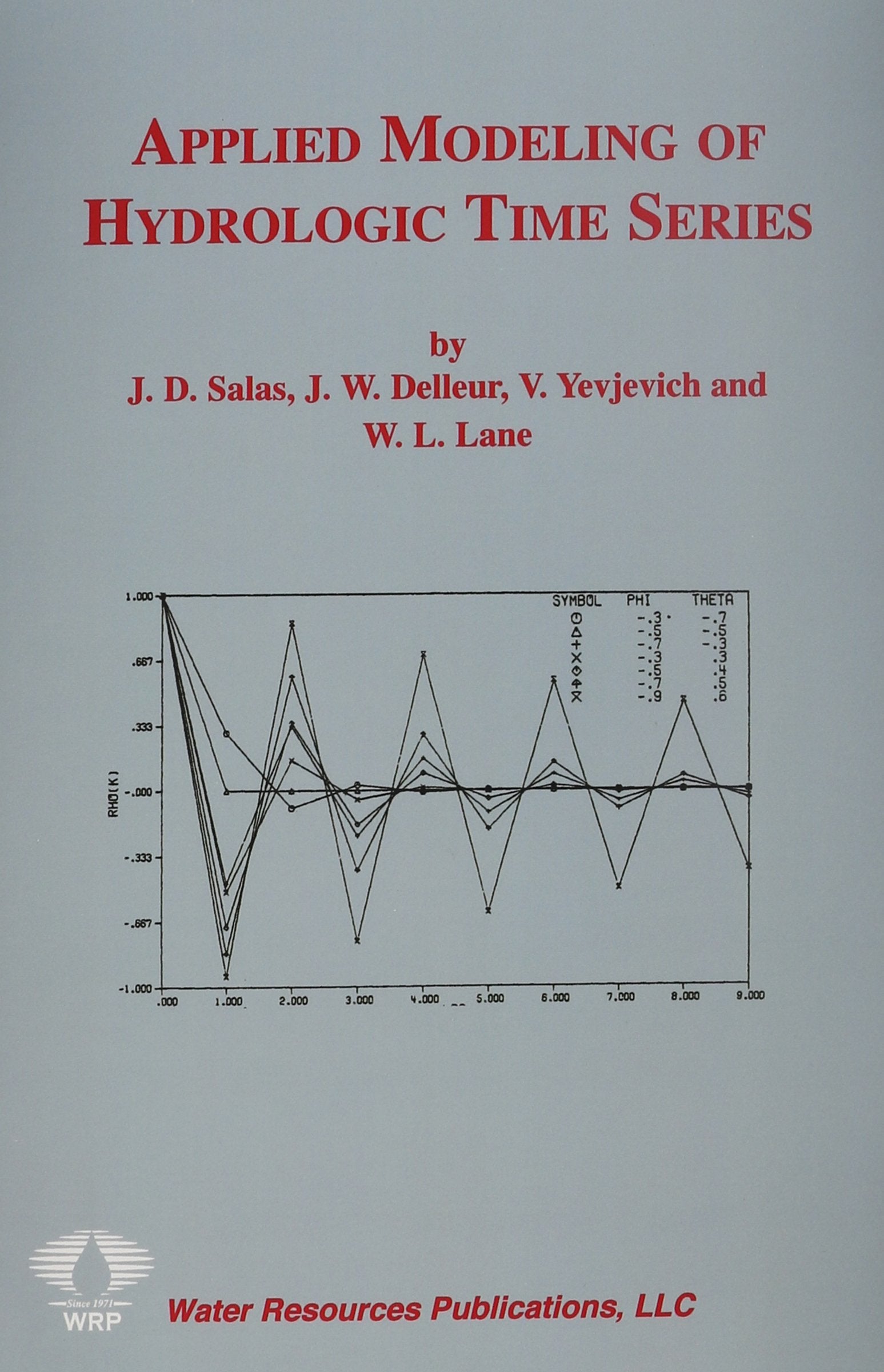 Applied Modeling of Hydrologic Time Series,Used