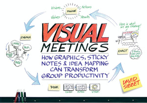 Visual Meetings: How Graphics, Sticky Notes and Idea Mapping Can Transform Group Productivity,Used