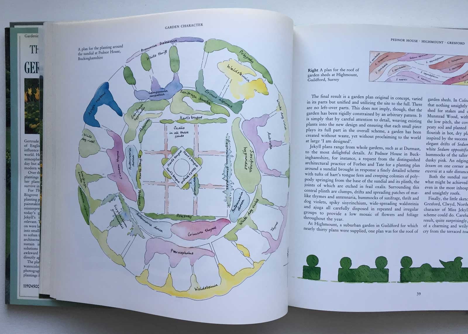 The Gardens of Gertrude Jekyll,Used