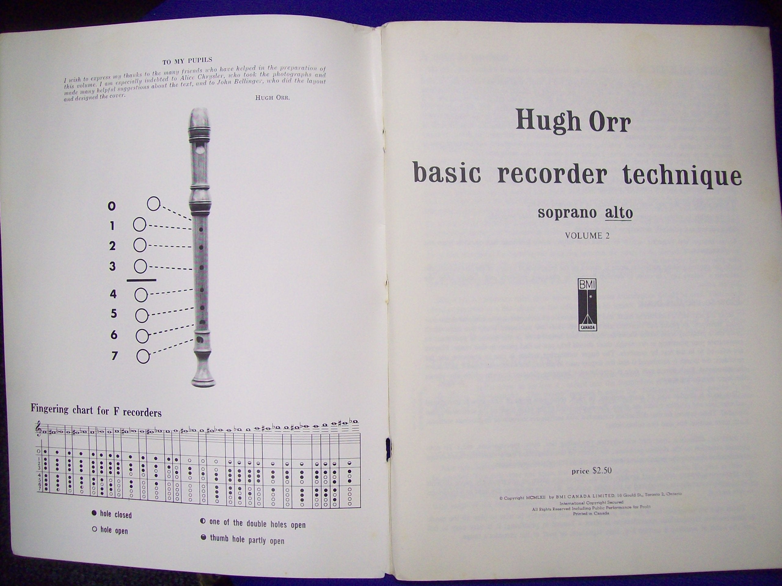 Basic Recorder Technique, Vol. 2: Soprano Alto,Used