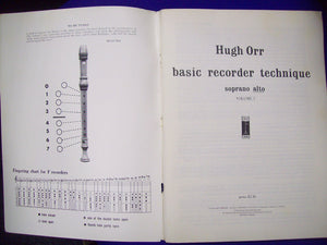 Basic Recorder Technique, Vol. 2: Soprano Alto,Used