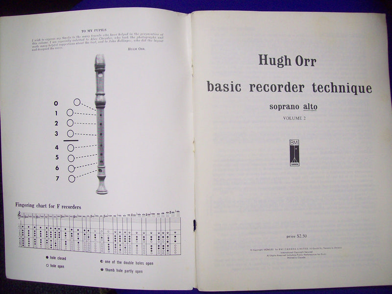 Basic Recorder Technique, Vol. 2: Soprano Alto,Used