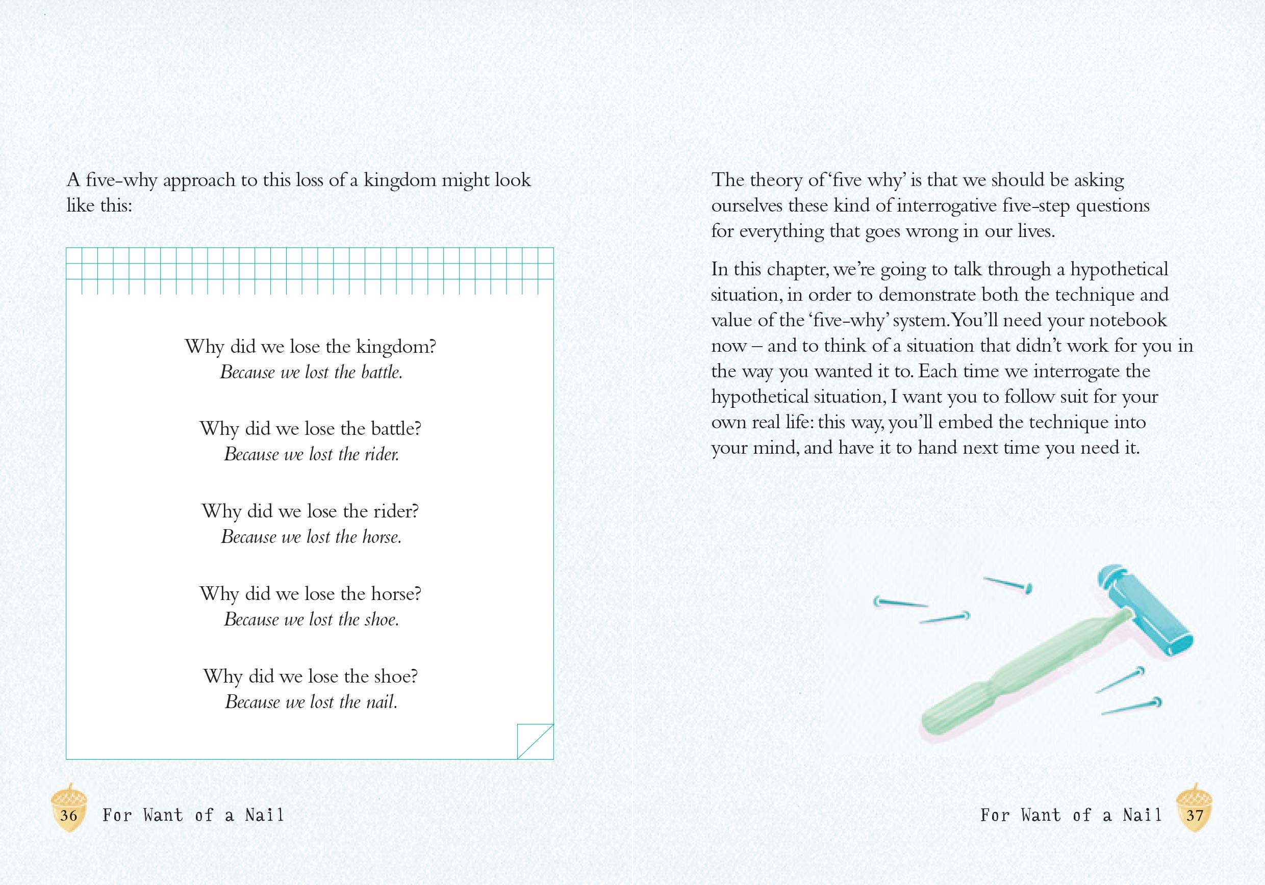 The Little Book of Kaizen: The Japanese art of transformation, one small step at a time,Used