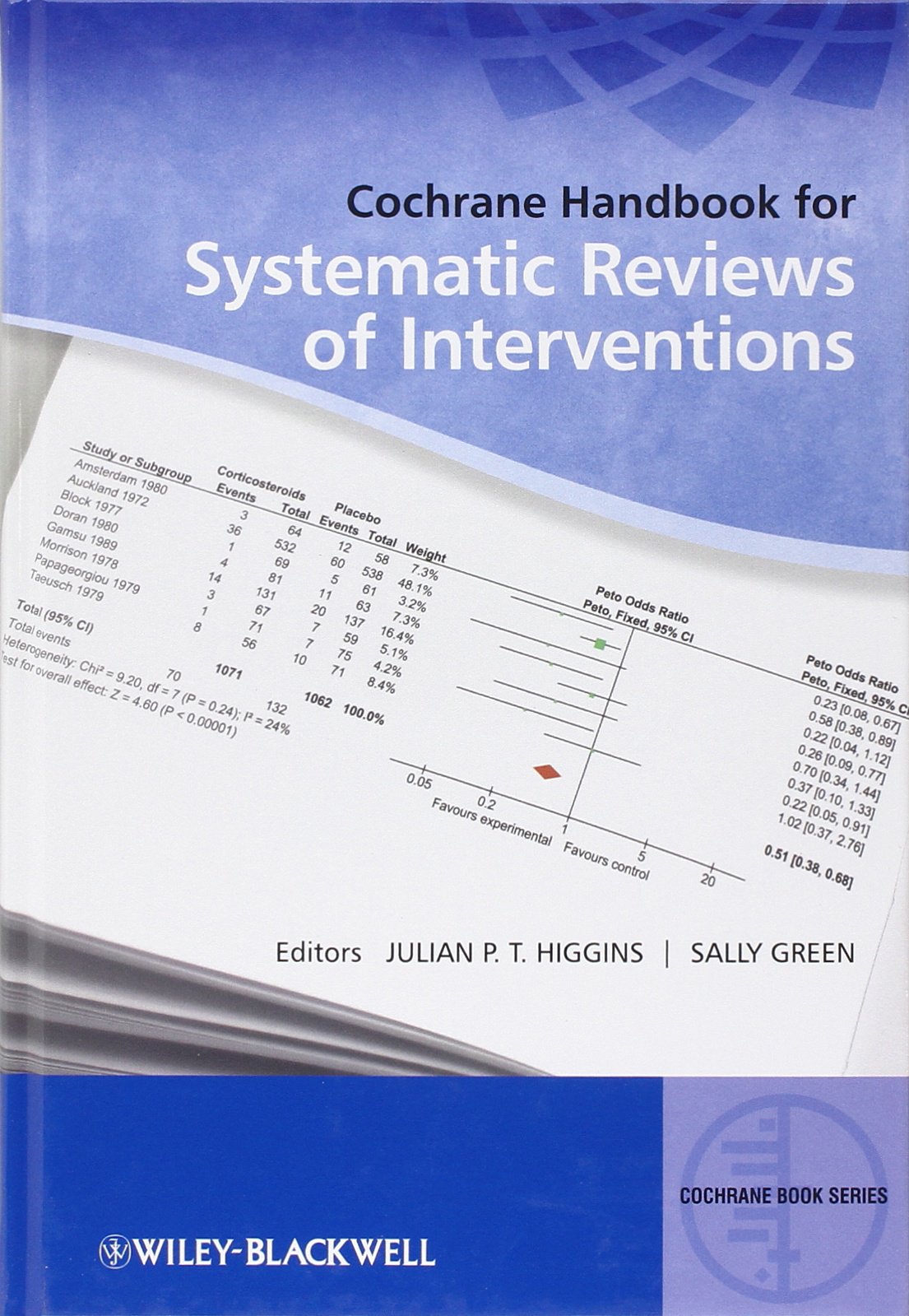 Cochrane Handbook for Systematic Reviews of Interventions,Used