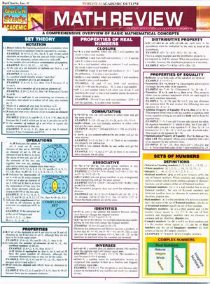 Math Review (Quickstudy Reference Guides  Academic),Used