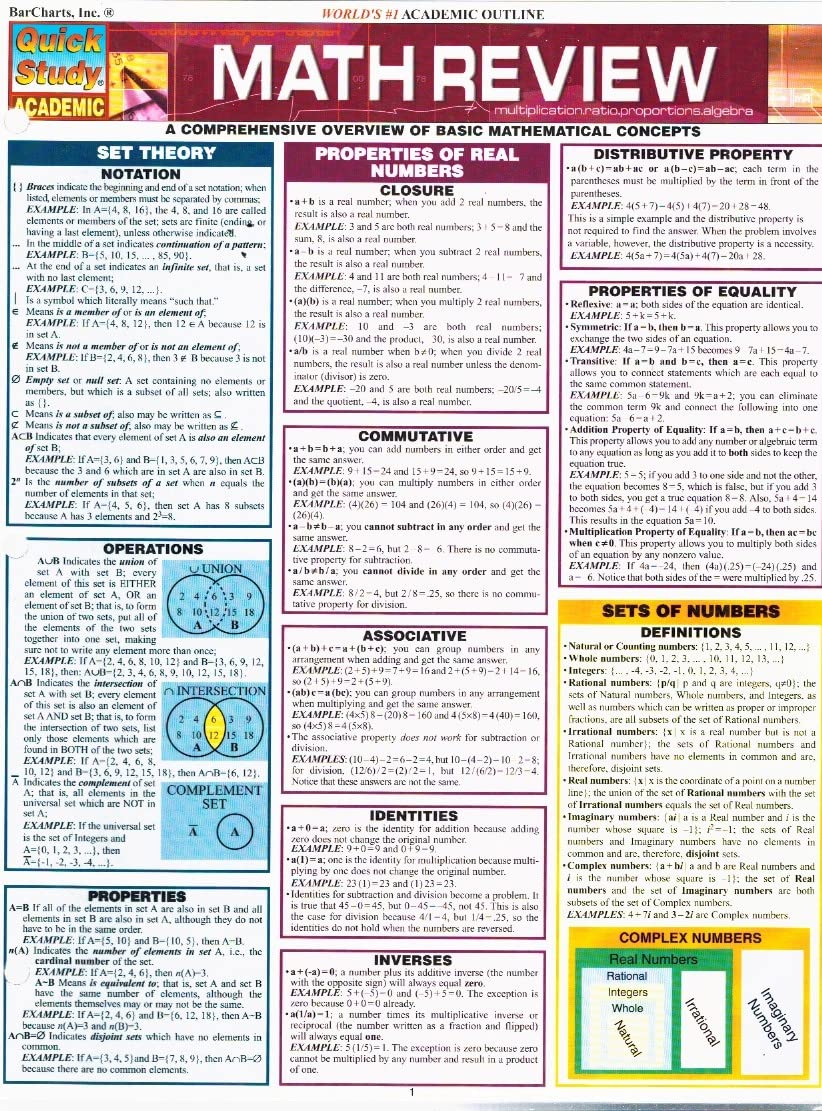 Math Review (Quickstudy Reference Guides  Academic),Used