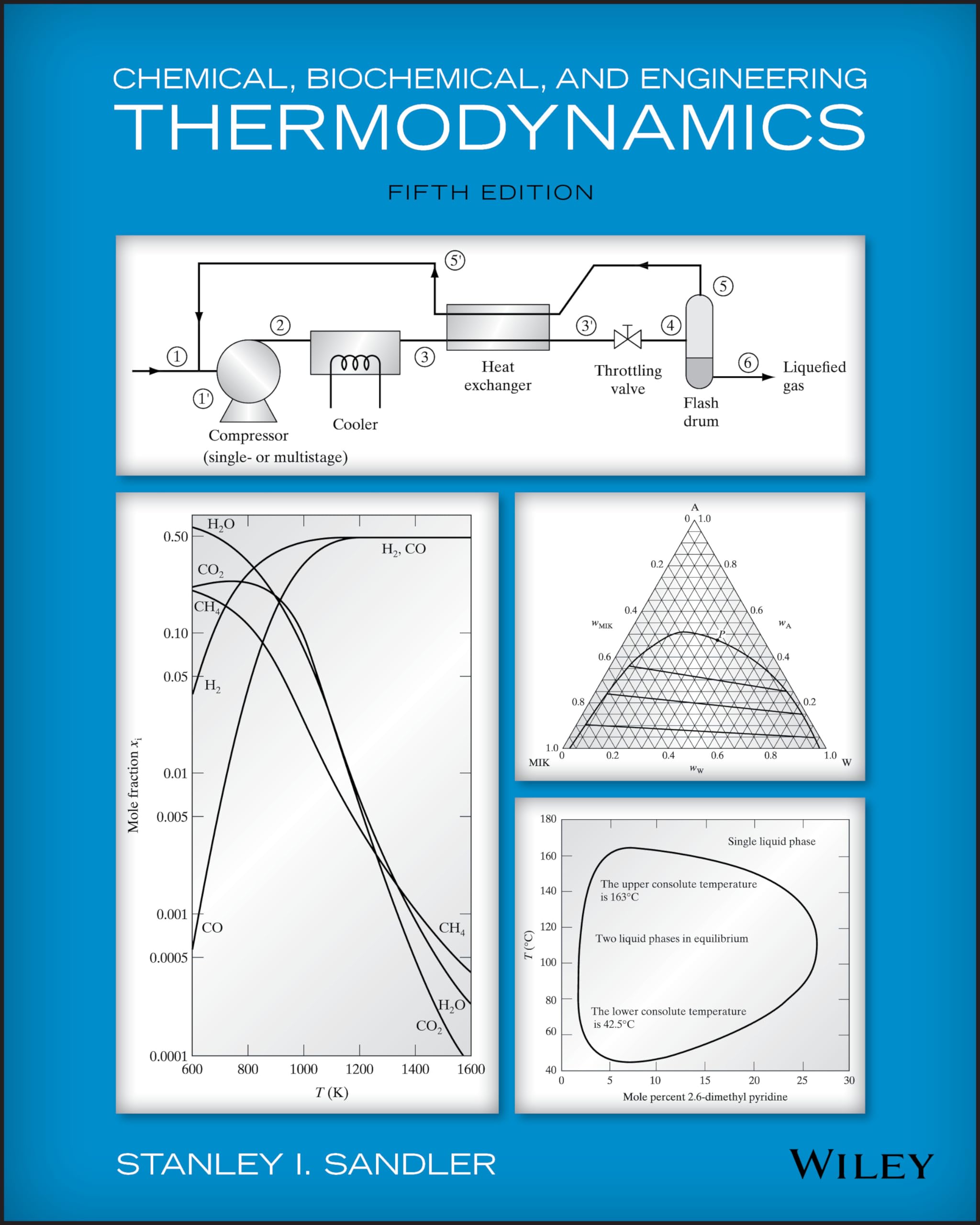Chemical, Biochemical, and Engineering Thermodynamics,Used