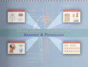 Milady'S Student Reference For Anatomy & Physiology