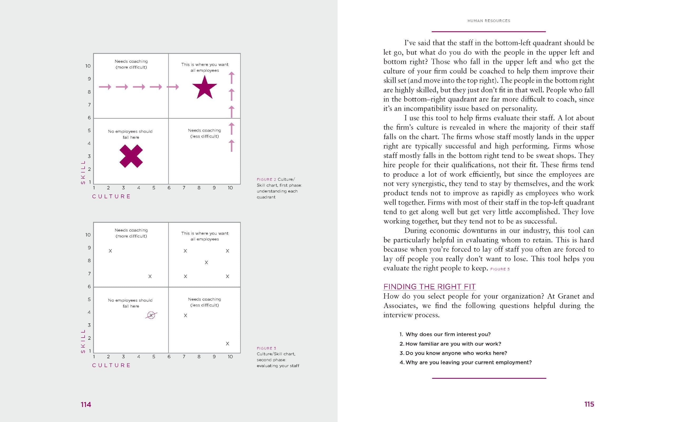 The Business of Design: Balancing Creativity and Profitability (business and career guide to creating a successful design firm),Used