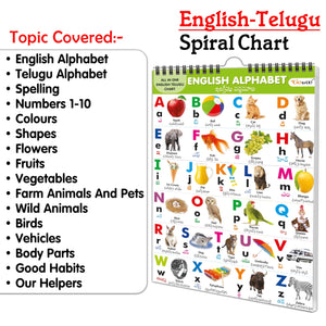 My First All In One Spiral Chart English-Telugu : With 16 Topics : (Big Fonts And Realistic Pictures) Kids Chart