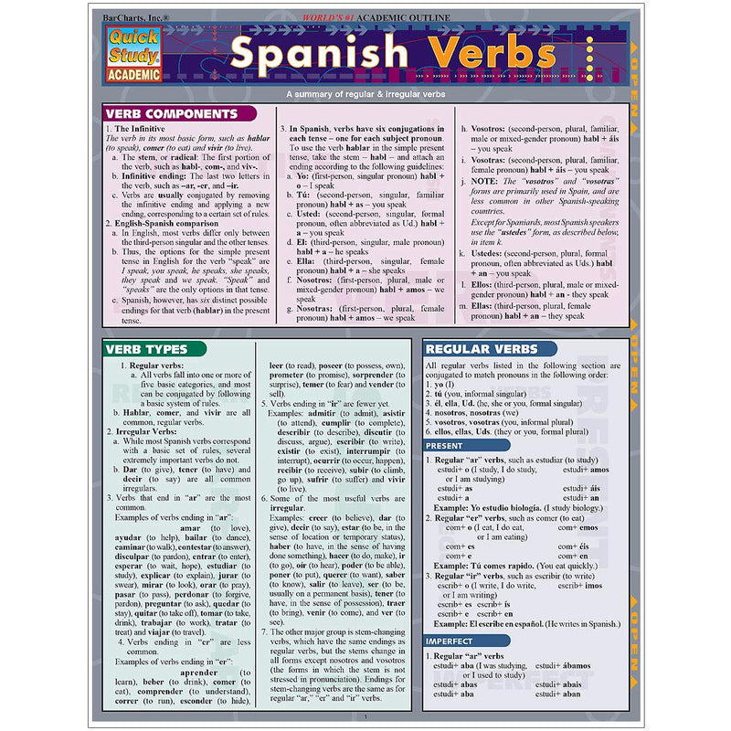 Spanish Verbs QuickStudy Laminated Reference Guide (QuickStudy Academic),Used