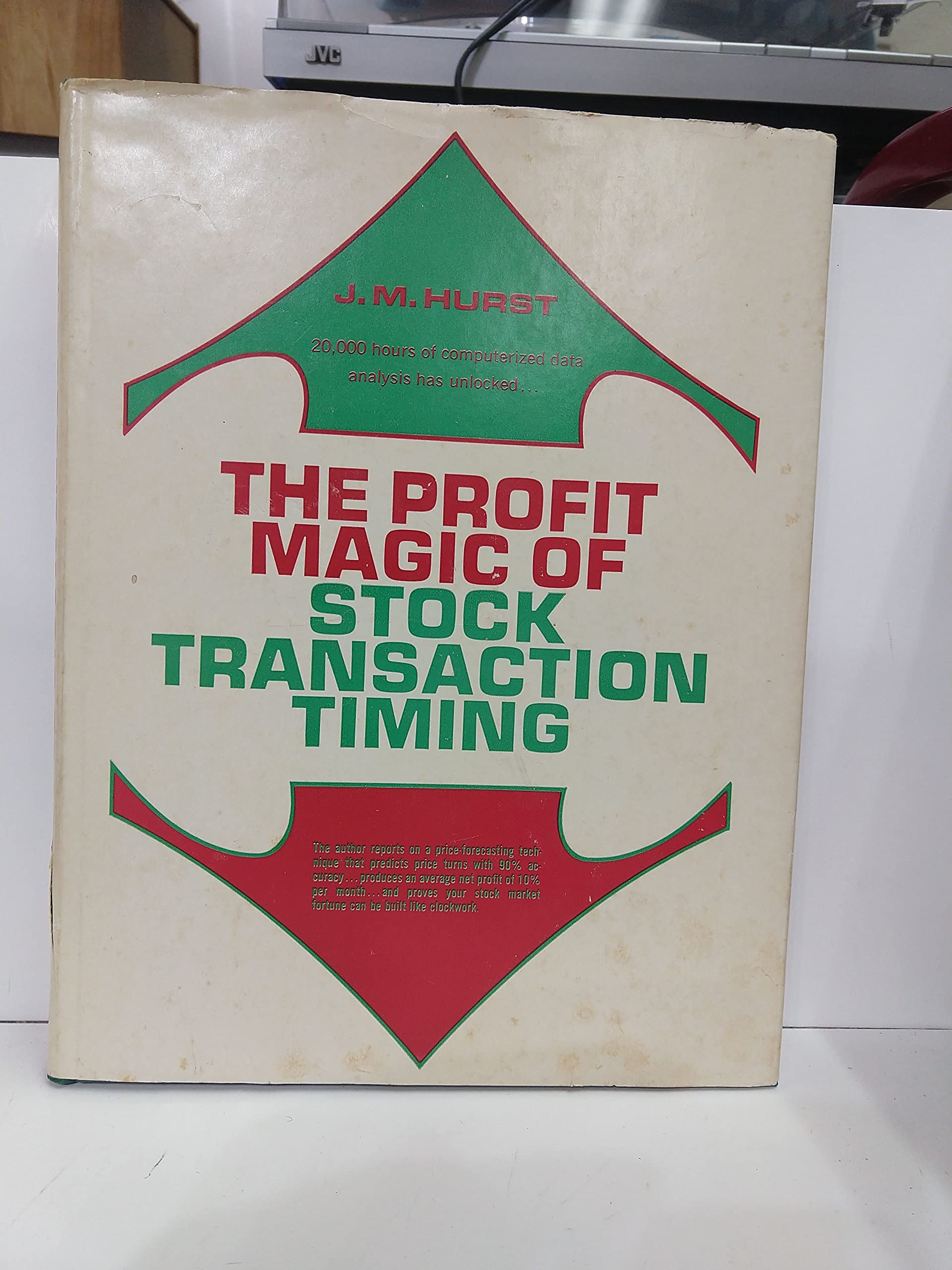 The profit magic of stock transaction timing,Used