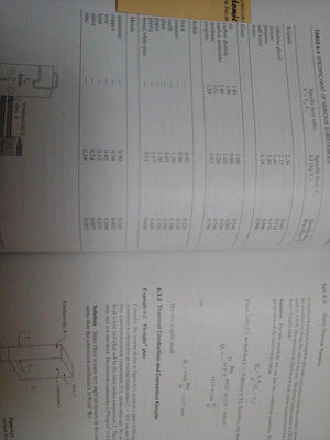 Modeling and Simulation of Dynamic Systems,Used