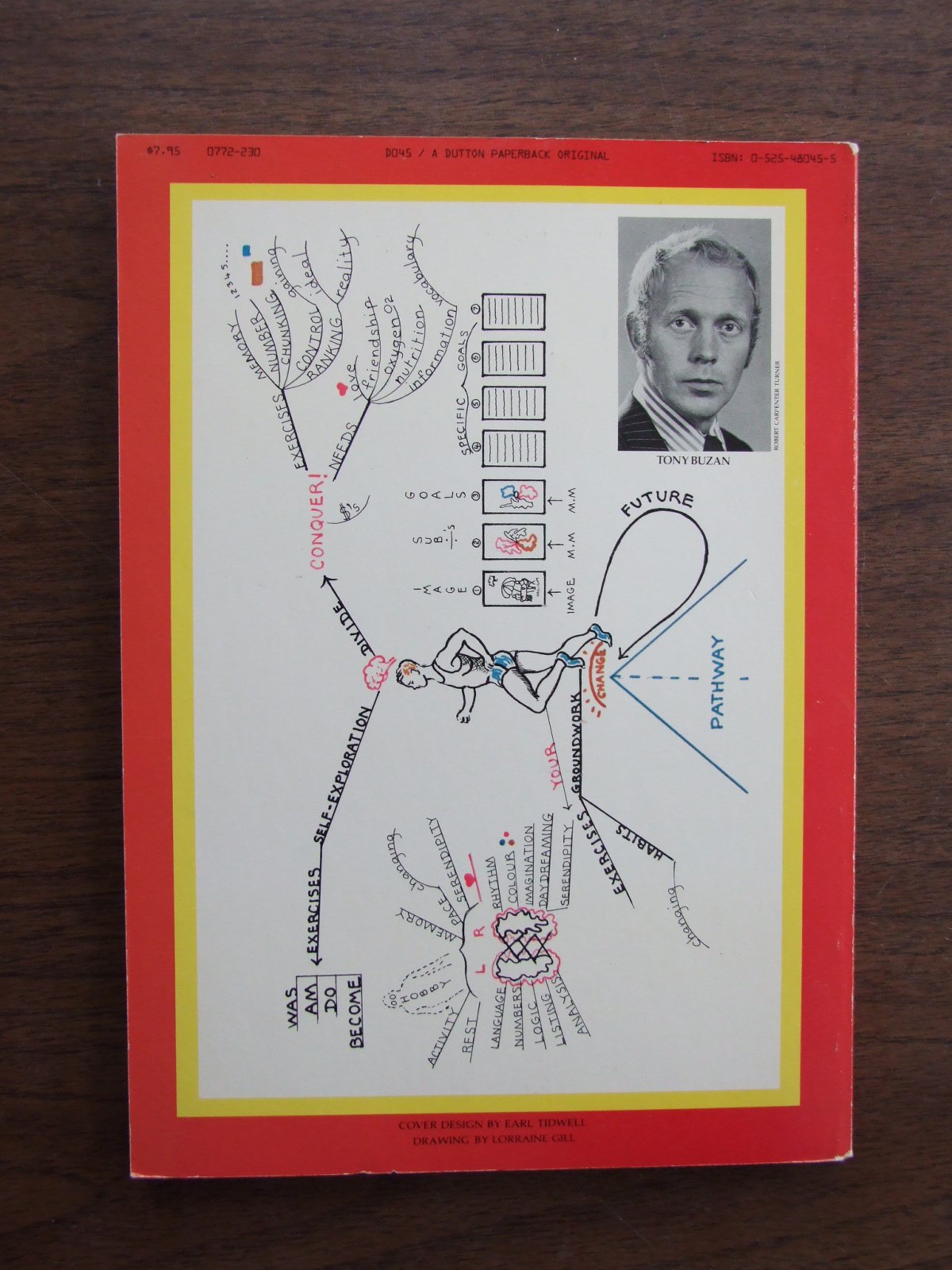 Brain User's Guide,Used