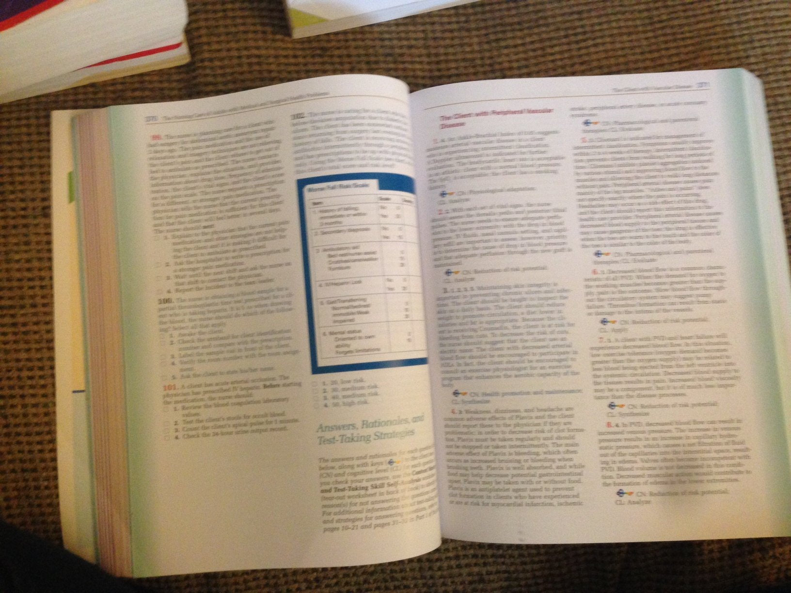 Lippincott's Q&A Review for NCLEXRN: North American Edition,Used