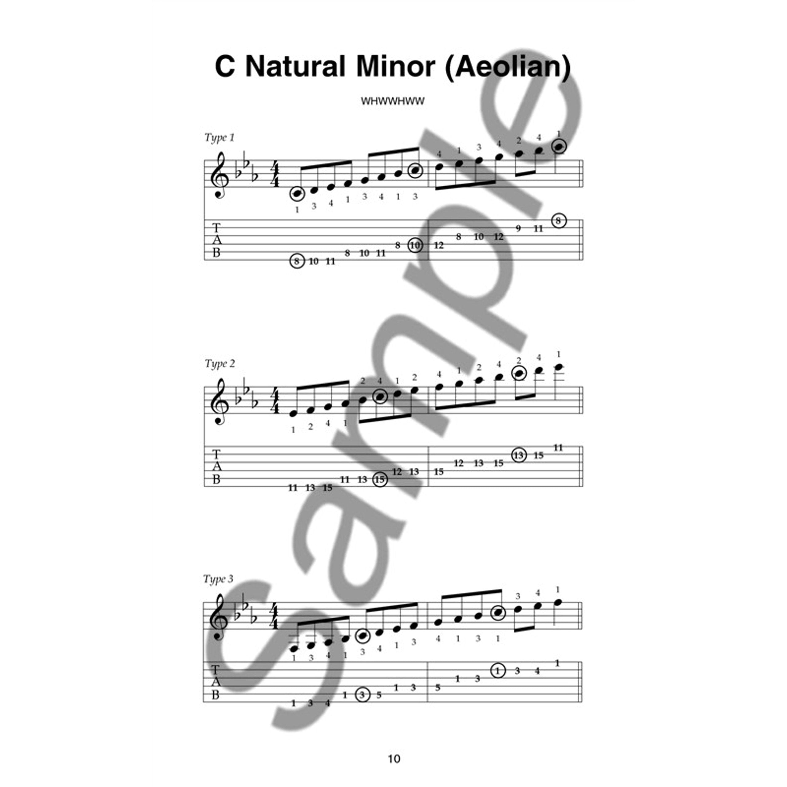 Little Black Book of Scales,Used