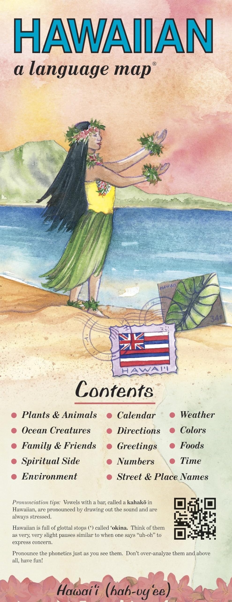 HAWAIIAN a language map,Used
