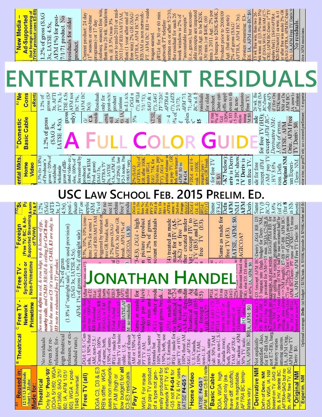 Entertainment Residuals: A Full Color Guide,Used