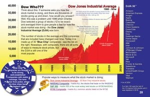 I'M A Shareholder Kit: The Basics About Stocks  For Kids/Teens,Used