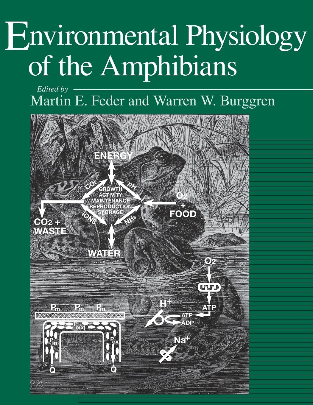 Environmental Physiology of the Amphibians,Used