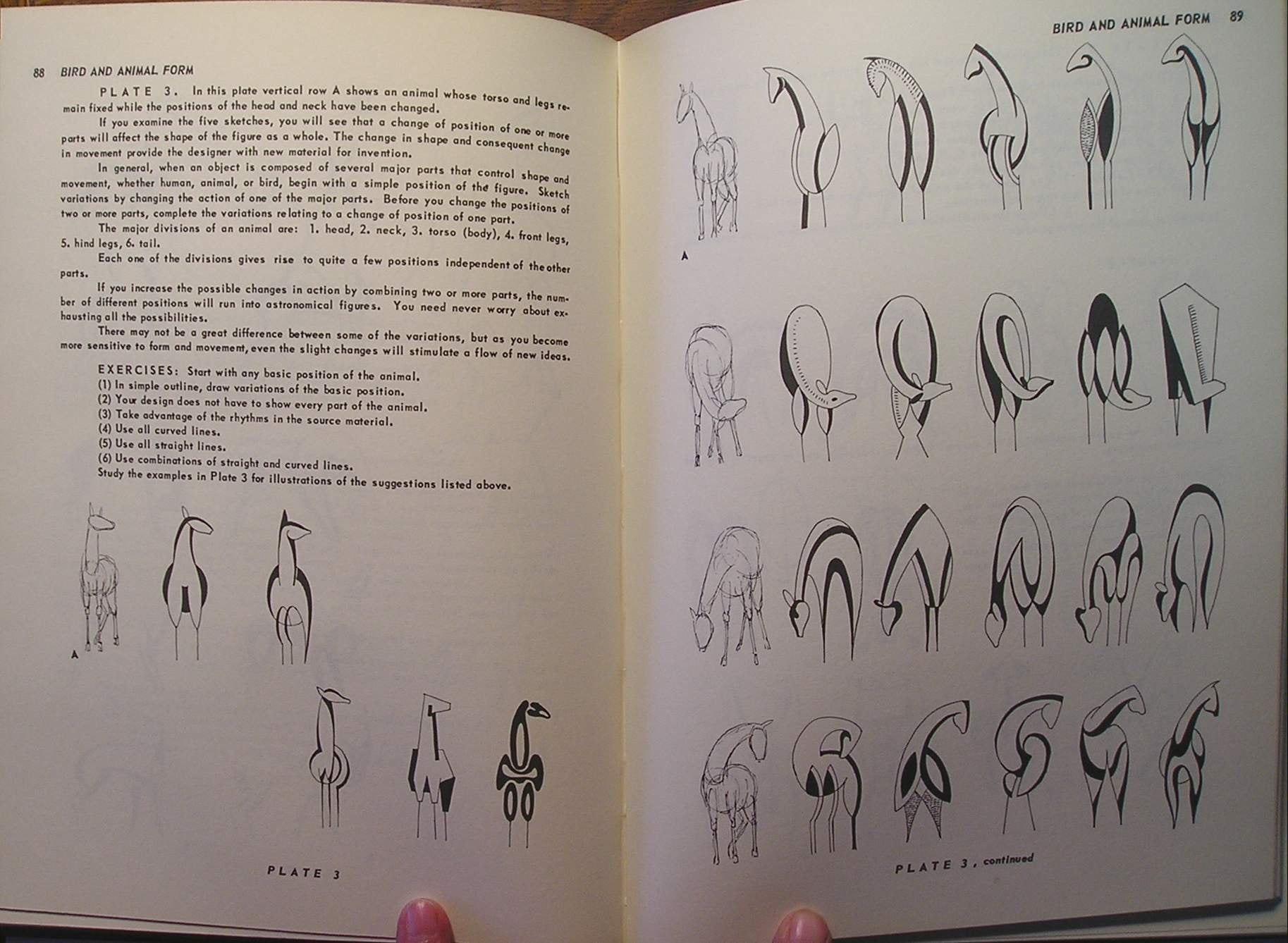 Design for Artist and Craftsmen,Used