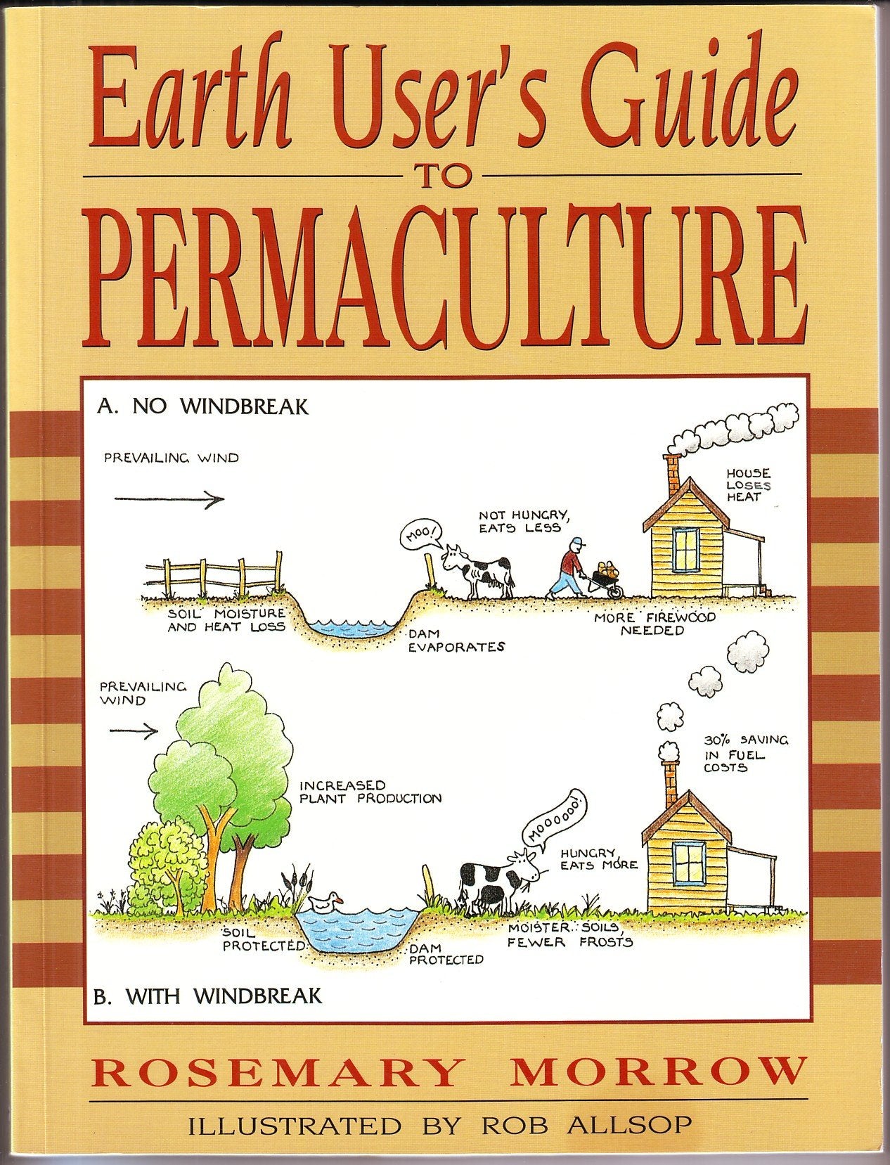 Earth User's Guide to Permaculture,Used