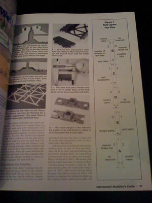 Intermodal Modeler's Guide: Prototype Information and Modeling Projects for the Intermodal Modeler: 2,Used