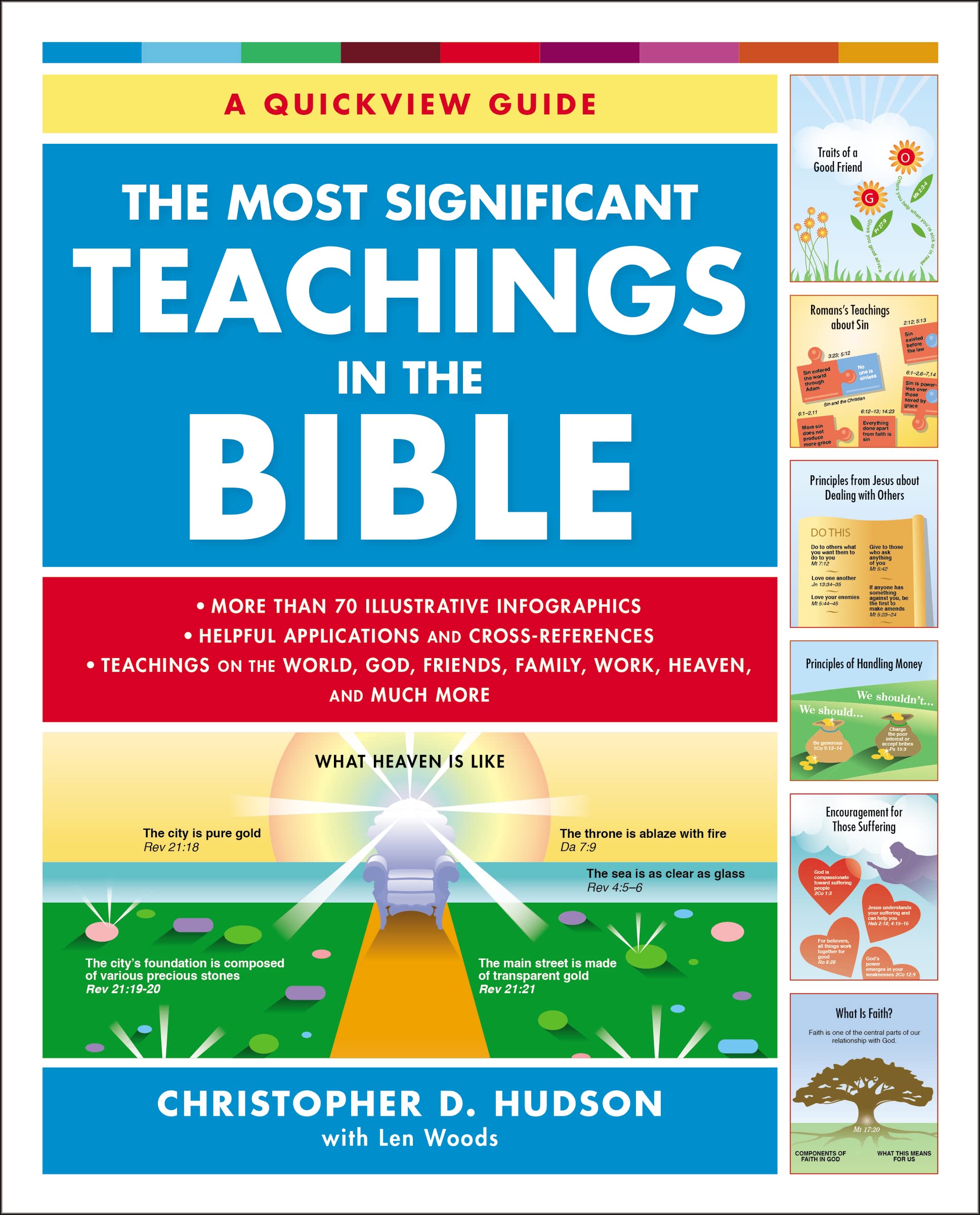 The Most Significant Teachings in the Bible: A Quickview Guide to Scripture,Used