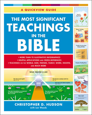 The Most Significant Teachings in the Bible: A Quickview Guide to Scripture,Used