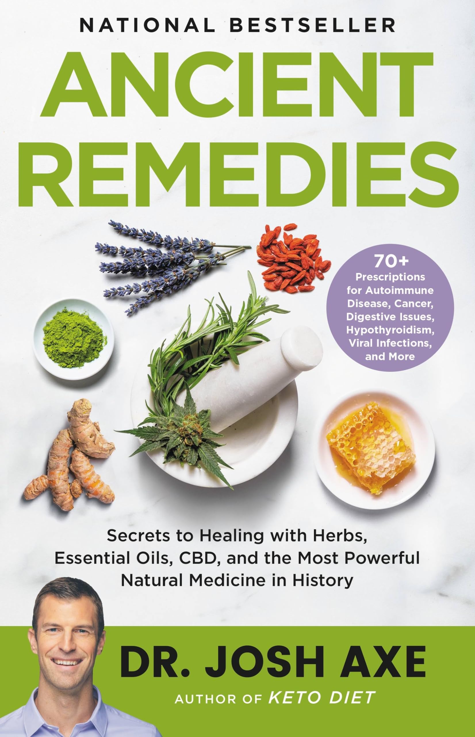 Ancient Remedies: Secrets To Healing With Herbs, Essential Oils, Cbd, And The Most Powerful Natural Medicine In History