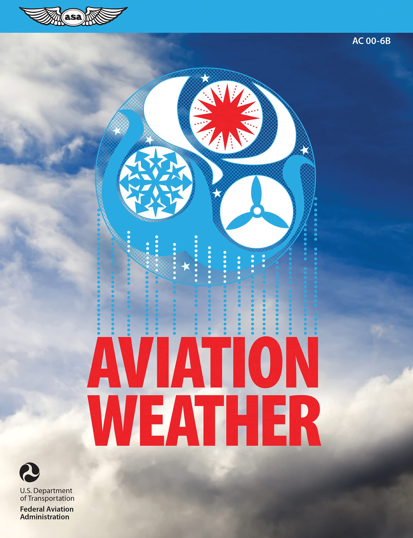 Aviation Weather: FAA Advisory Circular (AC) 006B (FAA Handbooks series),Used