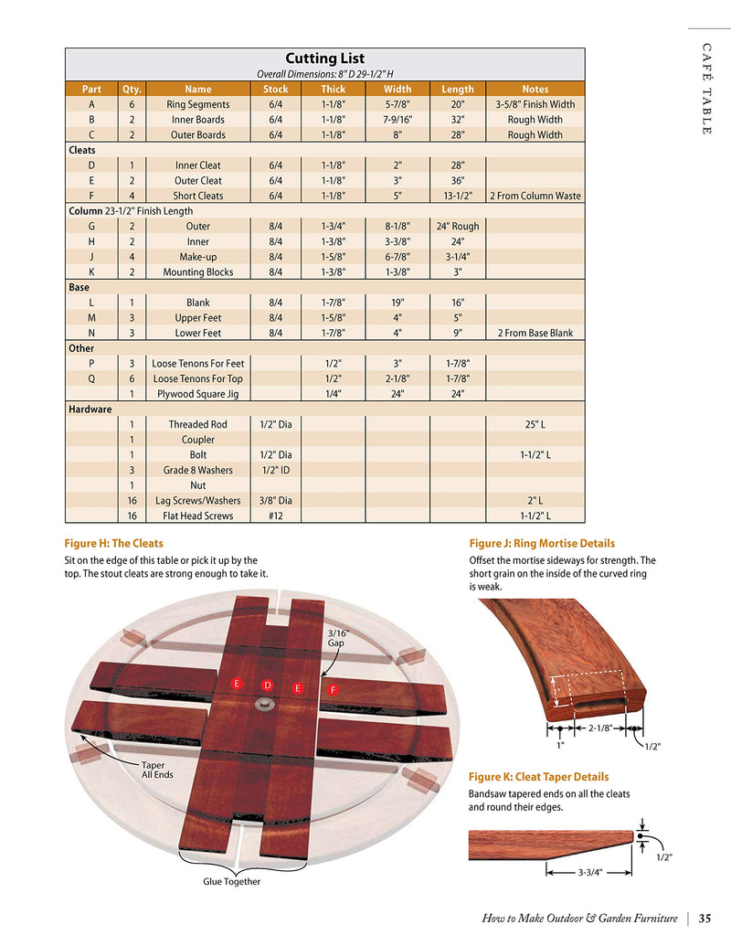 How to Make Outdoor & Garden Furniture: Instructions for Tables, Chairs, Planters, Trellises & More from the Experts at American,Used