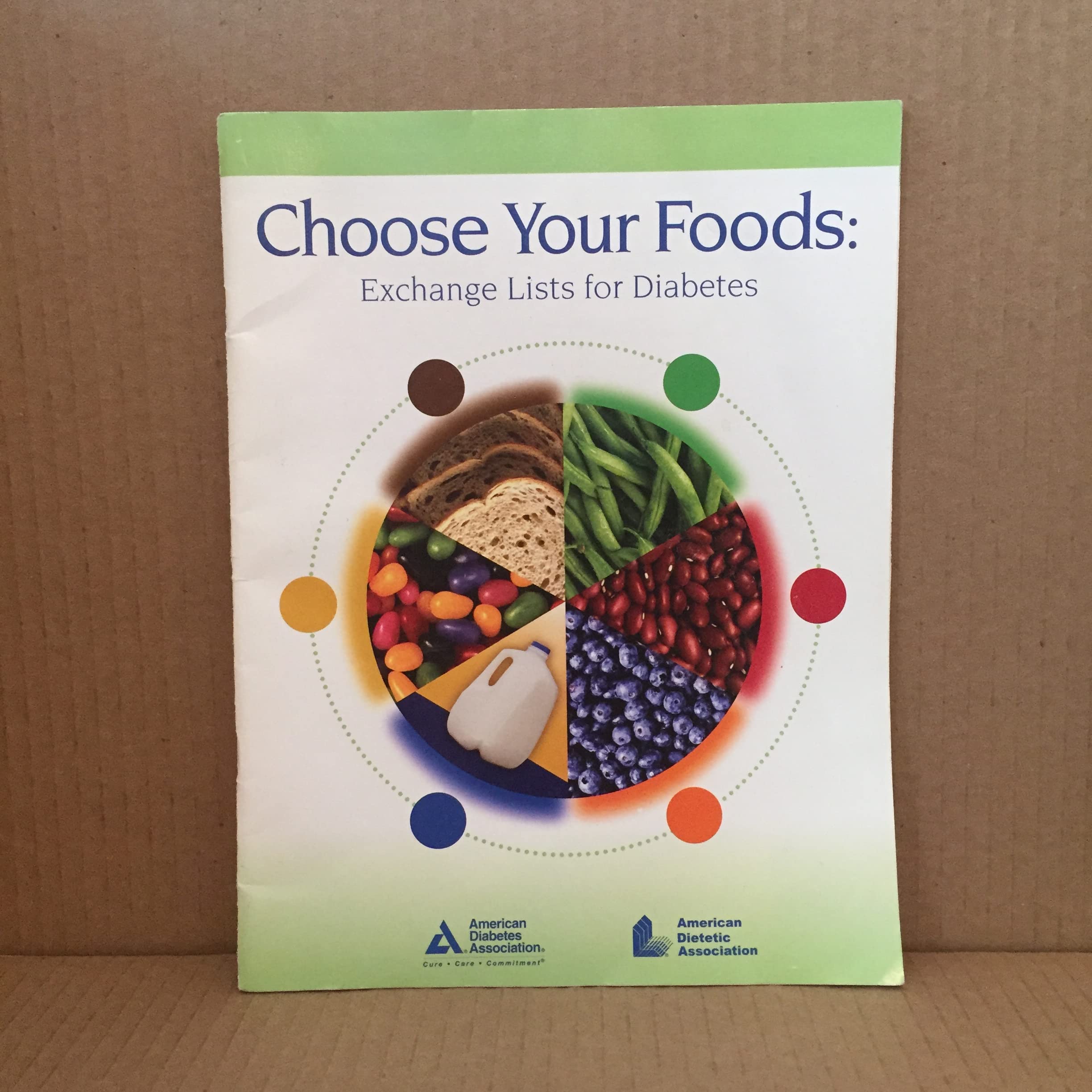 Choose Your Foods: Exchange Lists For Diabetes
