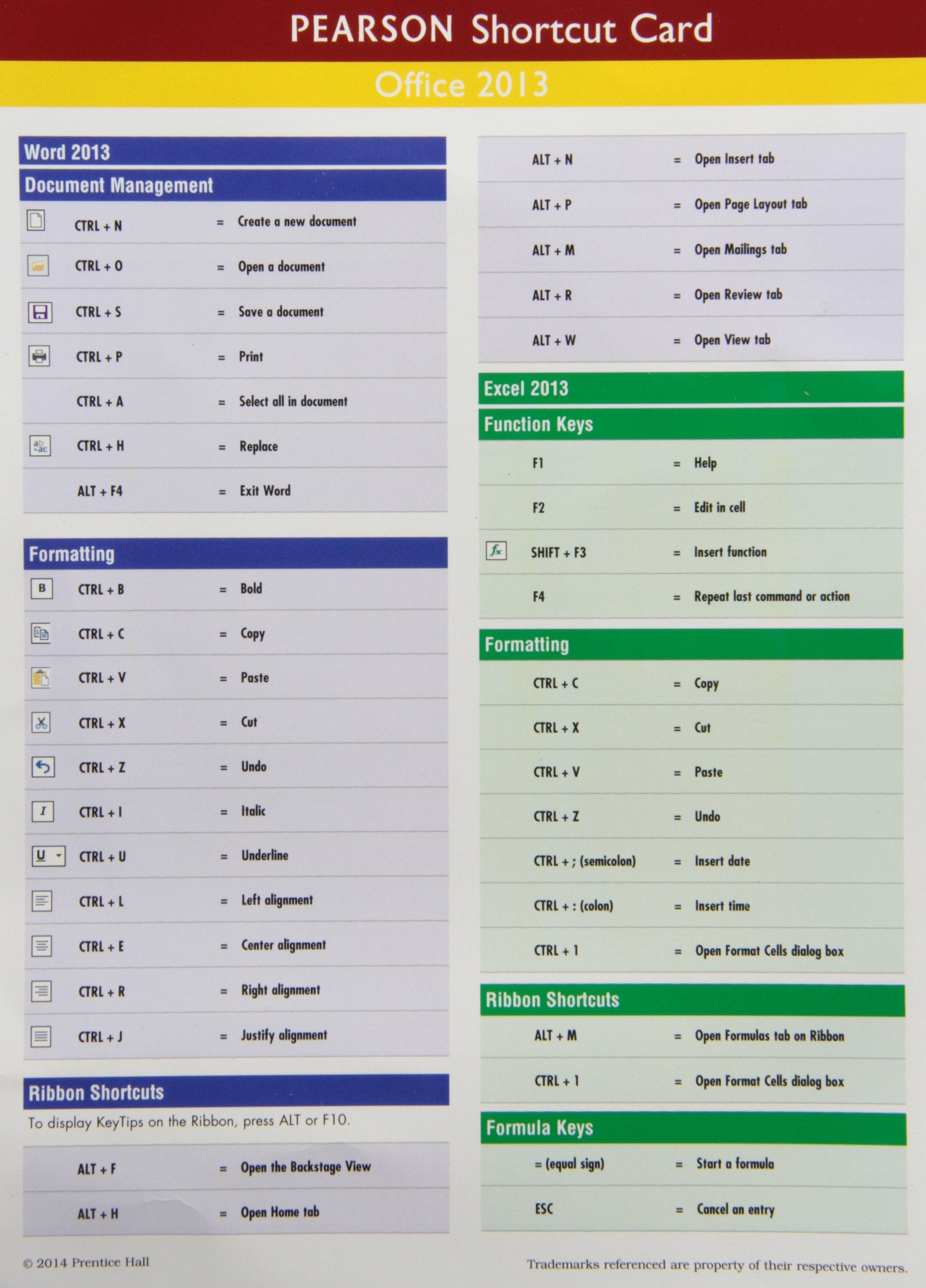 Prentice Hall Office 2013 Shortcut Card,Used